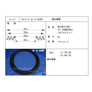 画像: スピーカーエッジ　ペア　SC 15 SCORP　クロス製