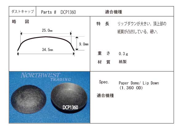 画像1: 外径34.5ミリ　紙製　汎用　センターキャップペア(2枚)　DCP1360